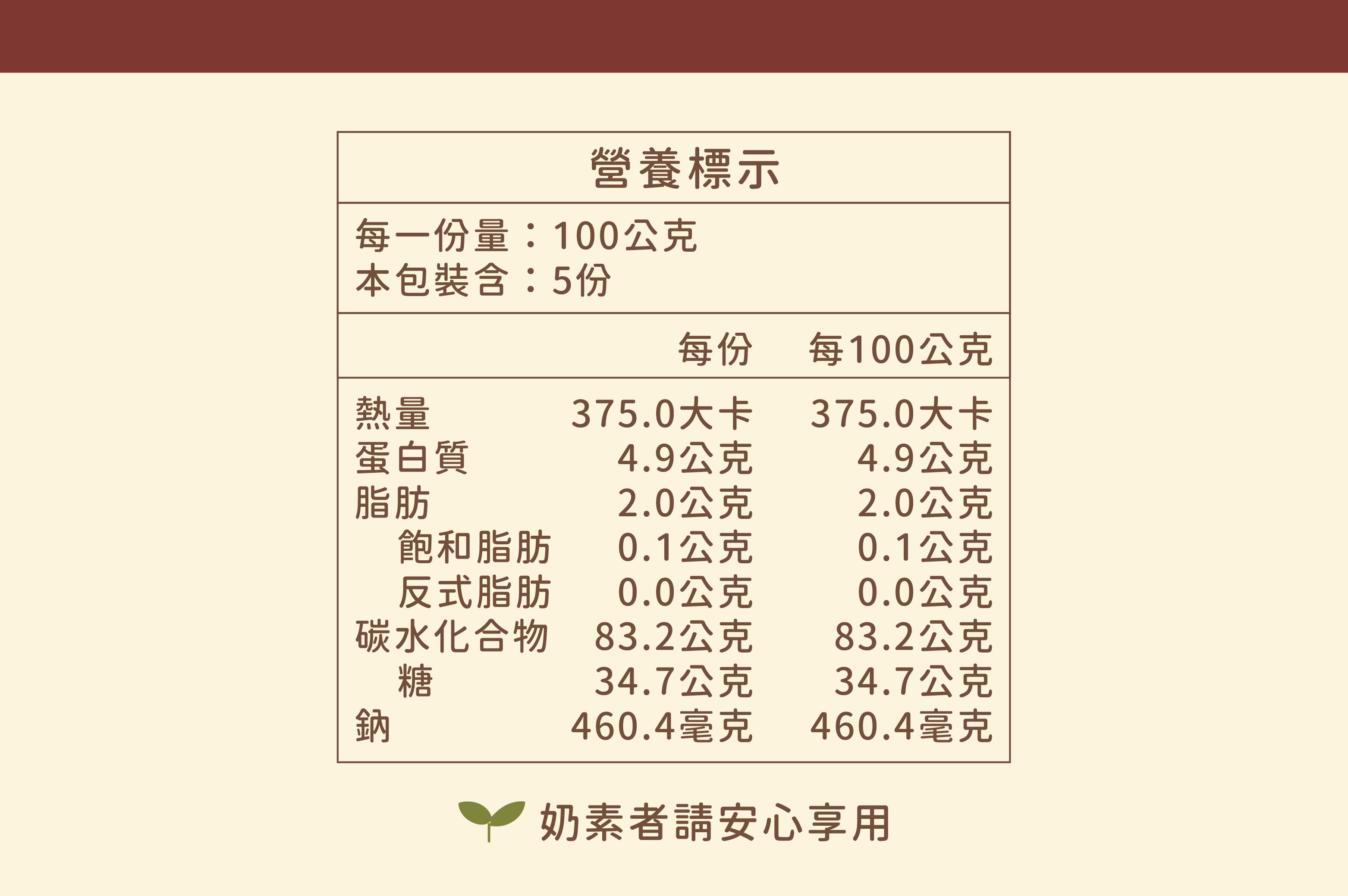 “焙日伯爵茶雞蛋糕營養標示”