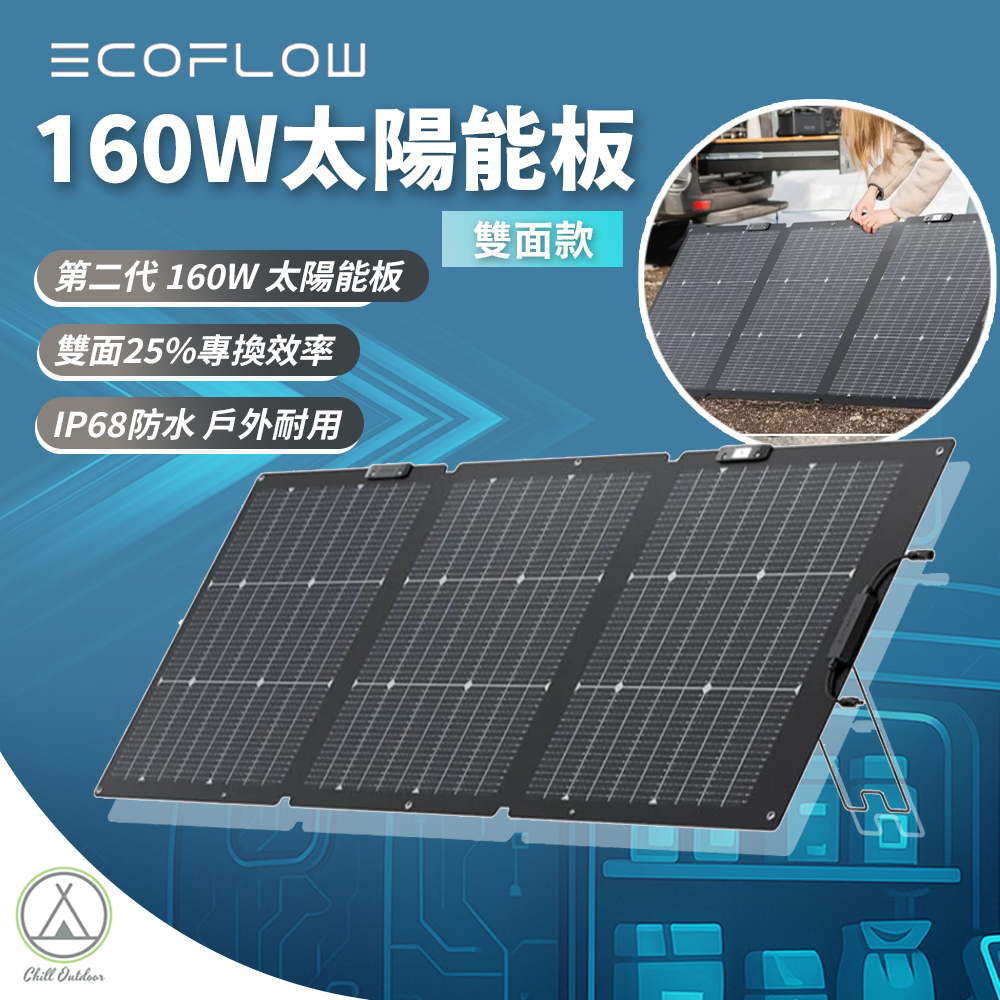 EcoFlow固士特科技 160W太陽能板 (雙面款)