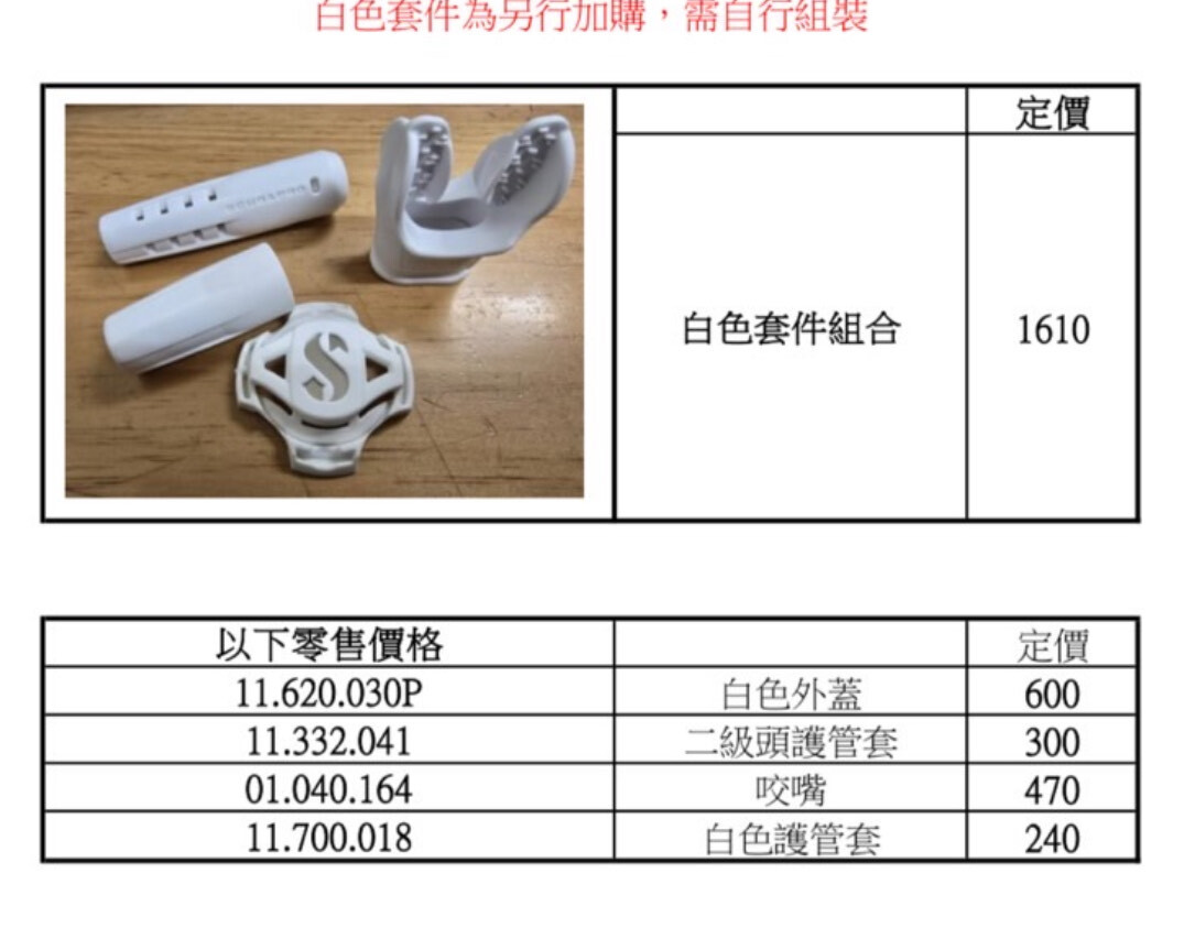 悠潛潛水SCUBAPRO 備二固定扣 彩蓋 咬嘴 配件