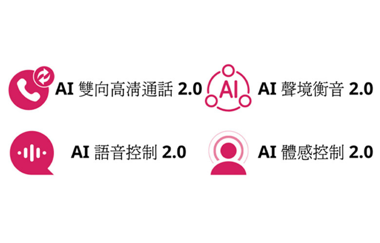 Cleer ARC 5 Music Open-Ear AI True Wireless Earbuds