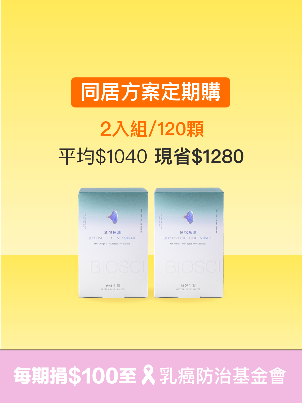 【同居方案】魚悅魚油－85% Omega-3 高濃度高EPA挪威魚油＿2入組 (120顆) ｜每期捐$100至乳癌防治基金會