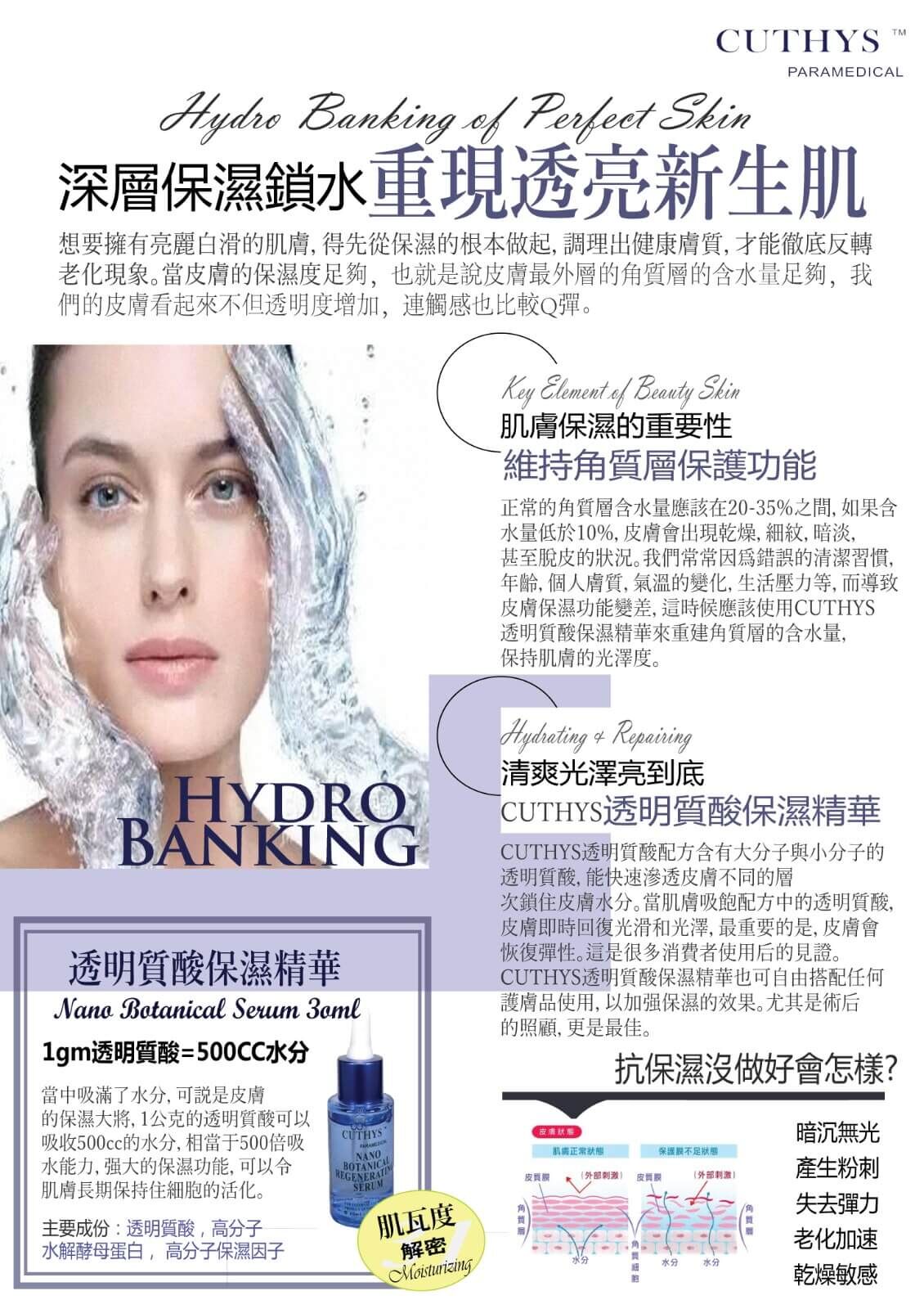 Cuthys 透明質酸保濕精華 30ml