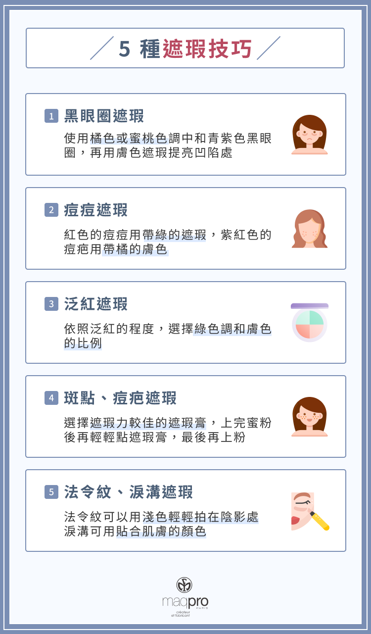 5 種遮瑕技巧