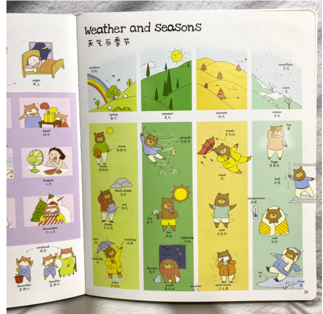 儿童1000情景英语单词大书（精装）