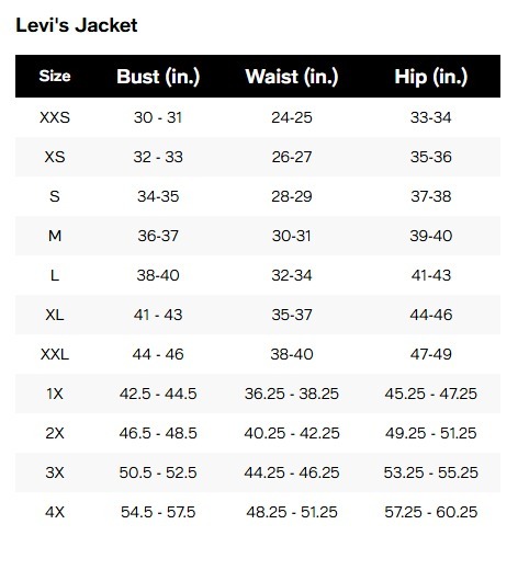 【預購】Levi's 90s Trucker G071805 女裝牛仔外套