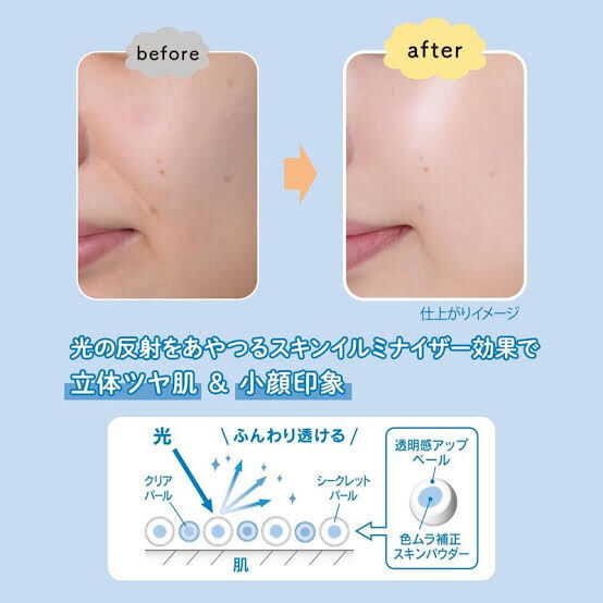 【多莉推薦】JP Kose 美肌防曬調色噴霧 SPF50+ 60g 7761 TK250719