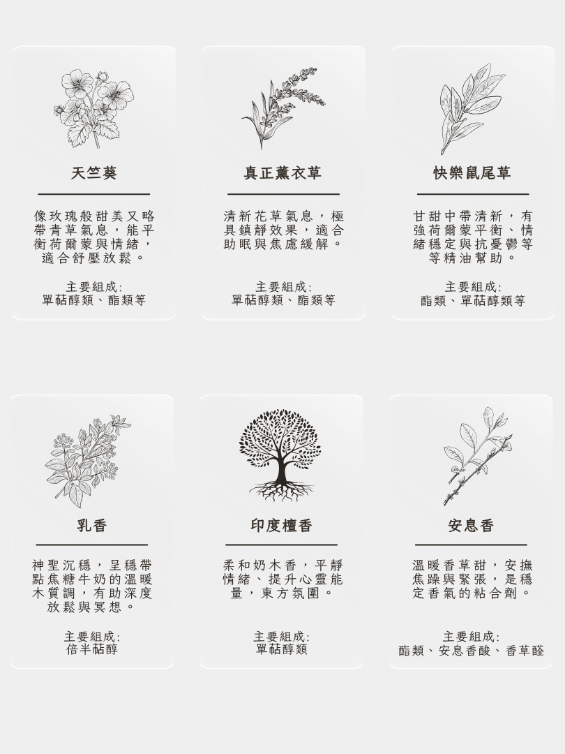 天然精油的介紹圖