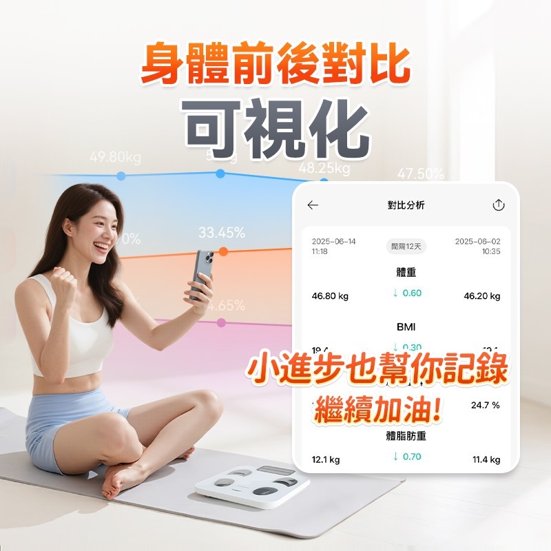 Comforbot PV-Tech光能自充電專業級雙頻精準智能健康數據監測家庭多用戶體脂磅PRO| 原裝行貨一年保養