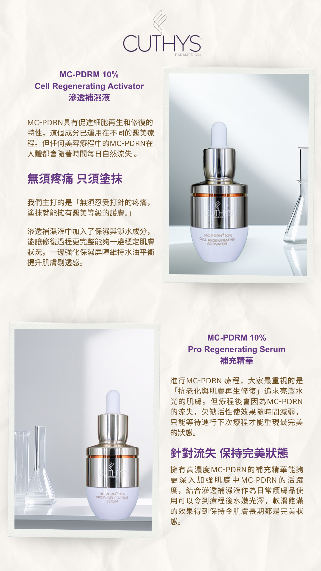 CUTHYS PDRN 套裝 (一套2支)