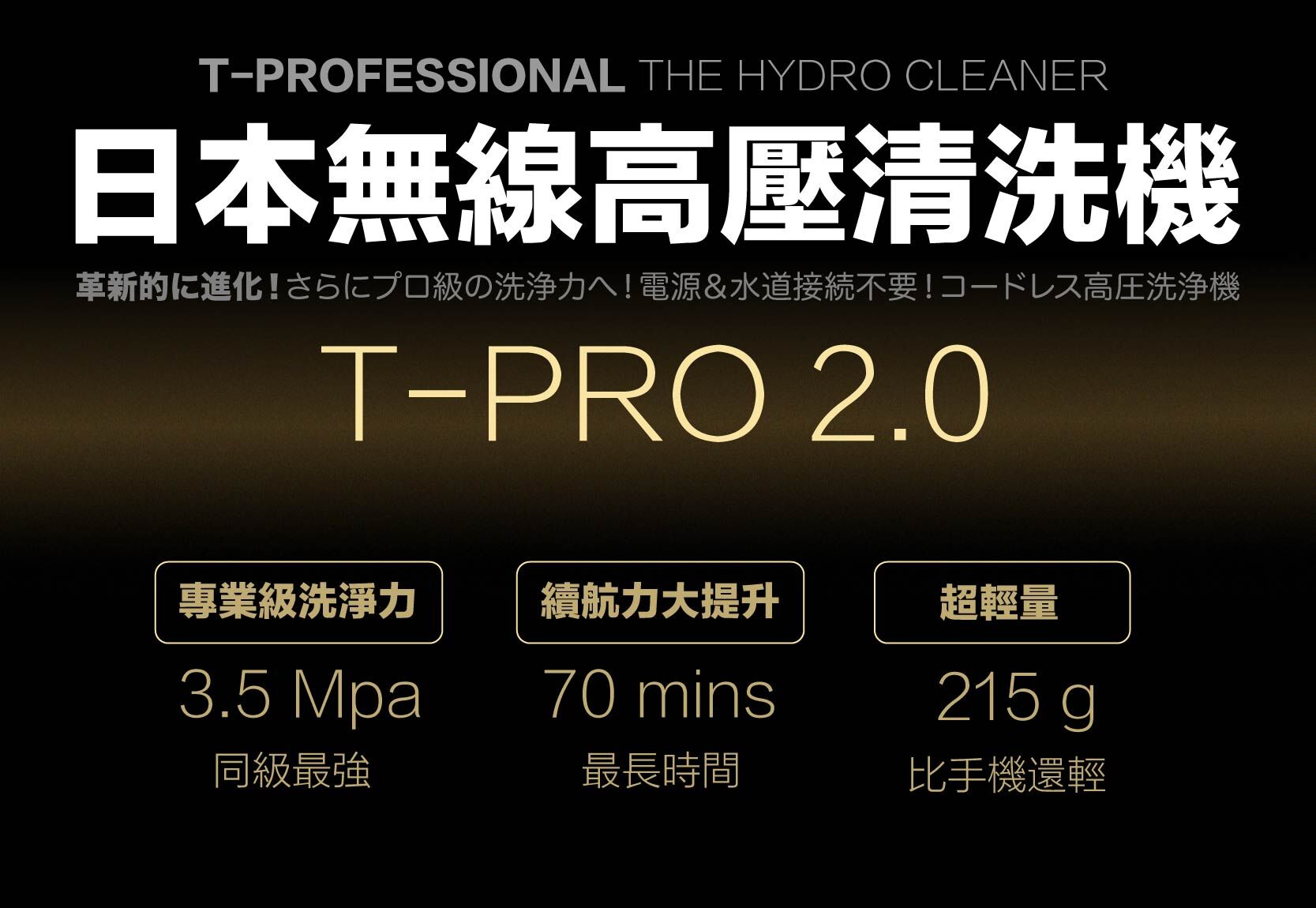 TPRO 