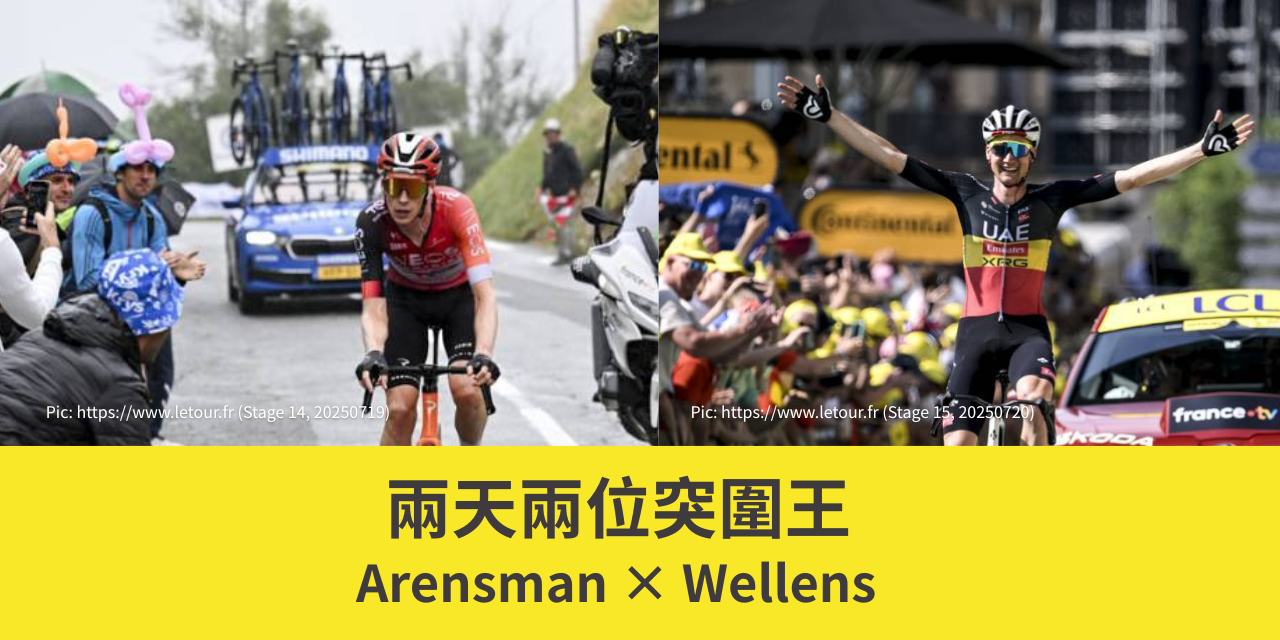 兩天兩位突圍王!環法 2025|觀看小百科|Arensman 與 Wellens 的經典演出