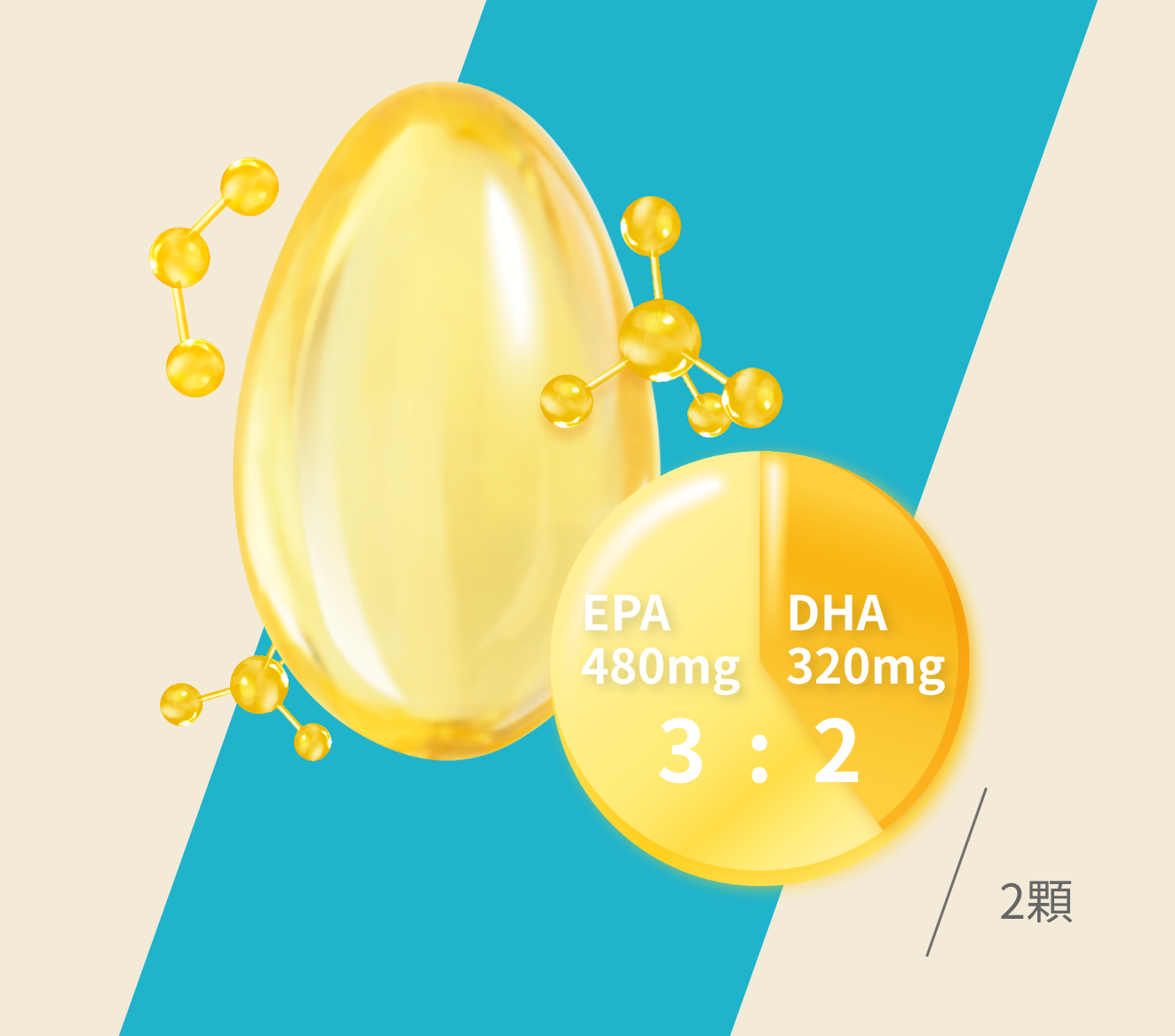 全面檢驗400項西藥成分