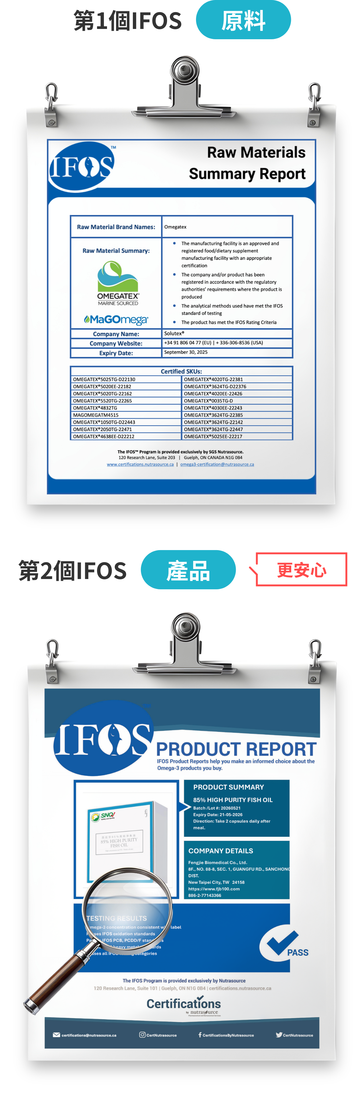 雙項IFOS認證魚油