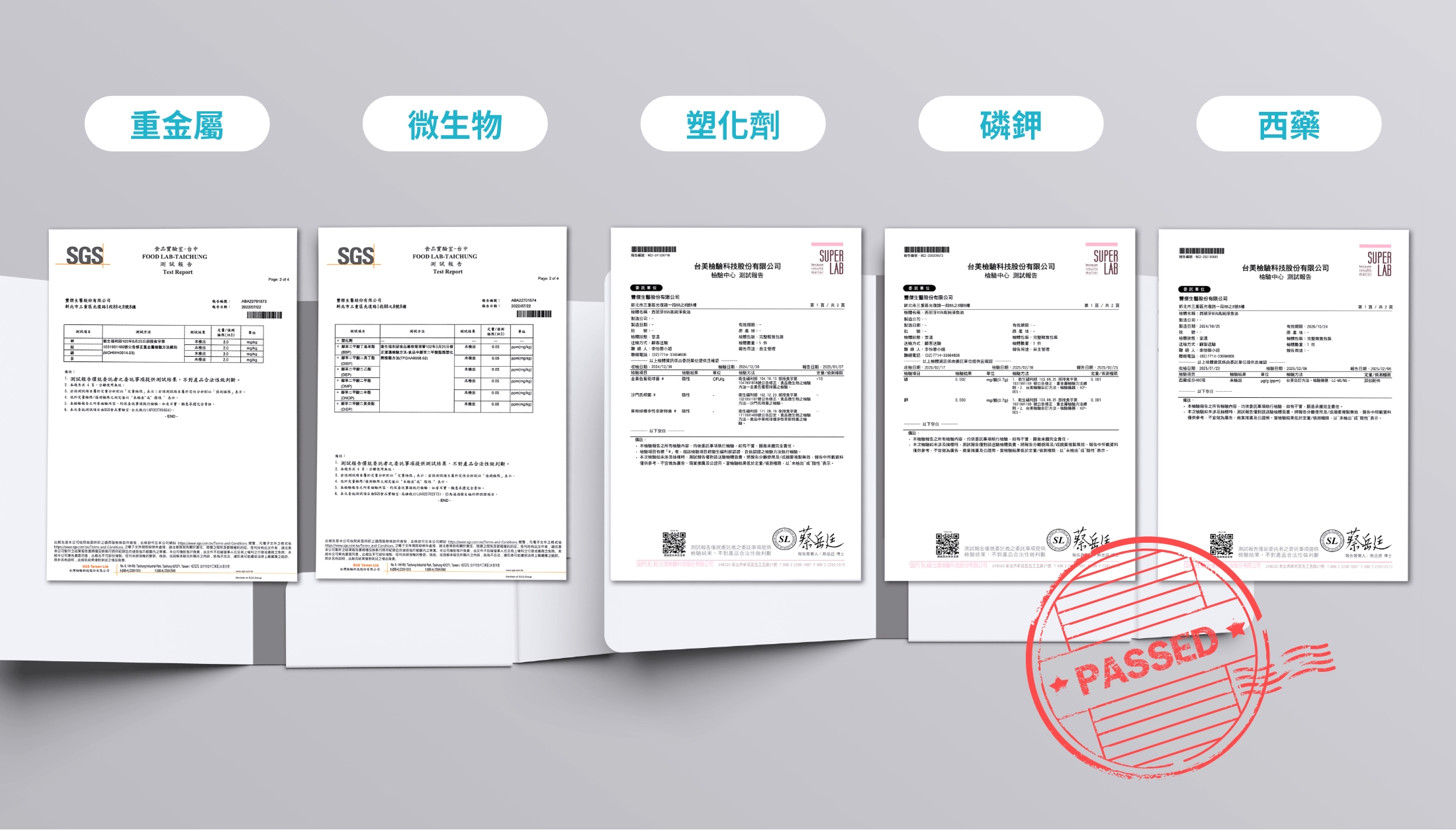 塑化劑、微生物、磷鉀、西藥、重金屬「皆檢驗合格」