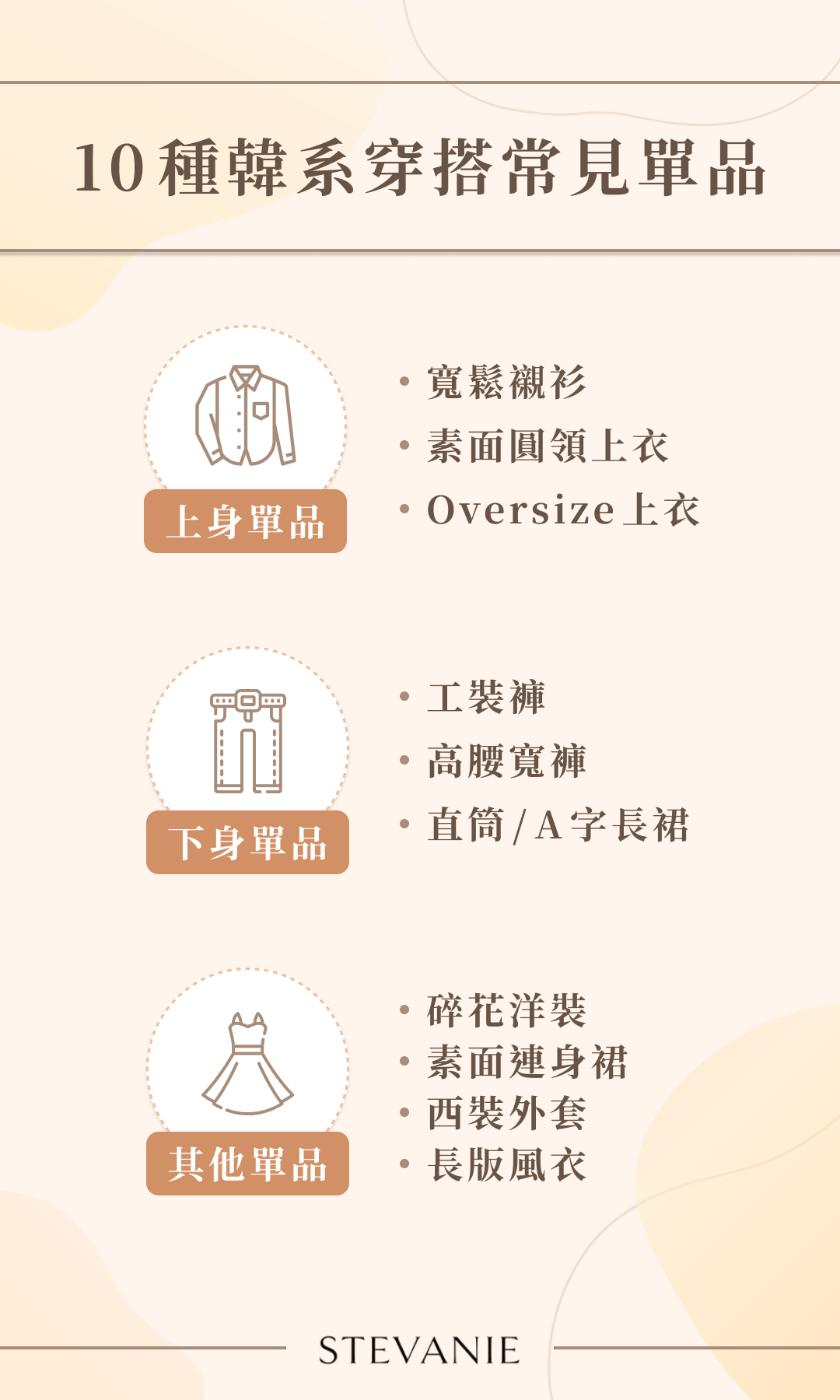 10 種韓系穿搭常見單品