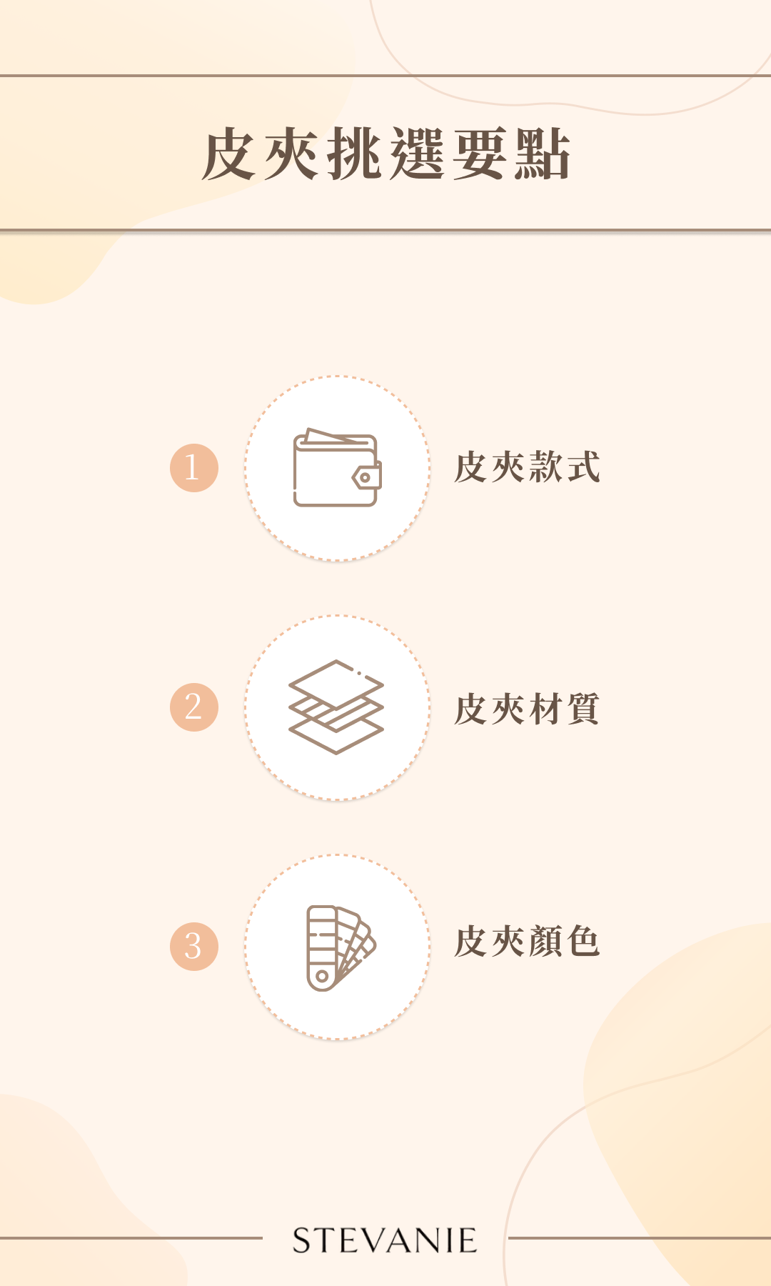 皮夾挑選要點