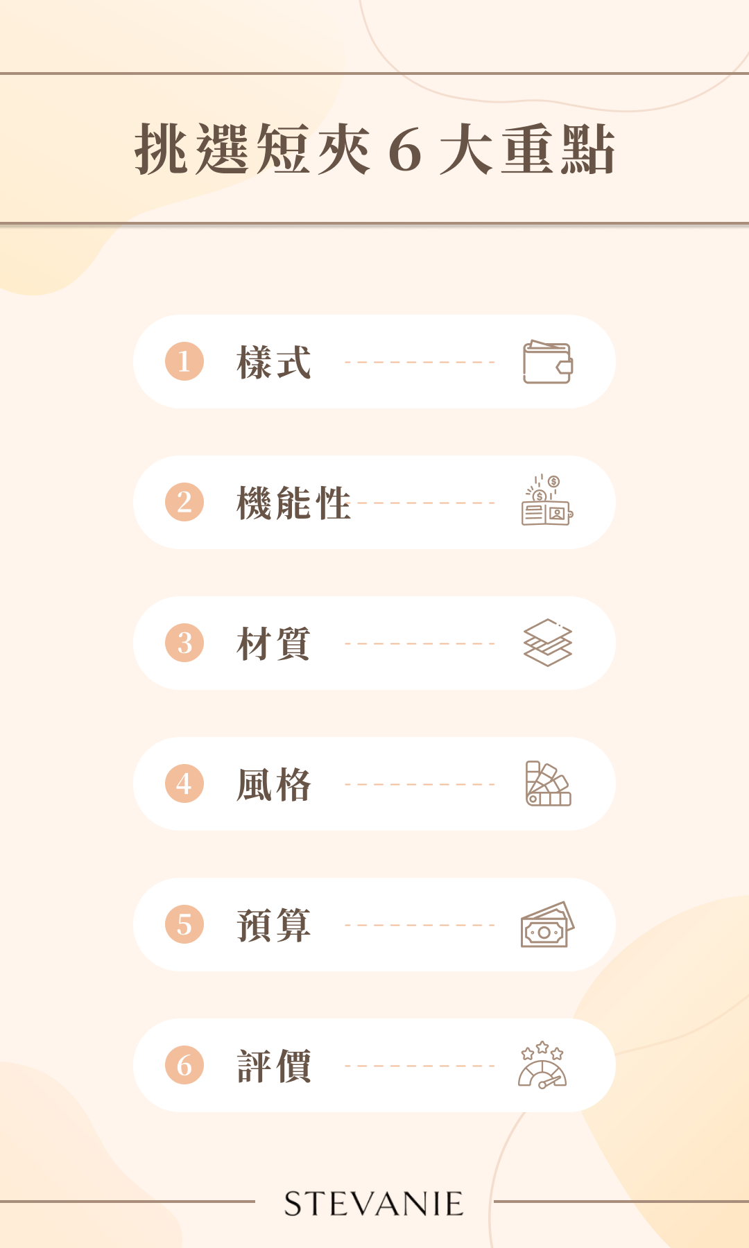 挑選短夾 6 大重點