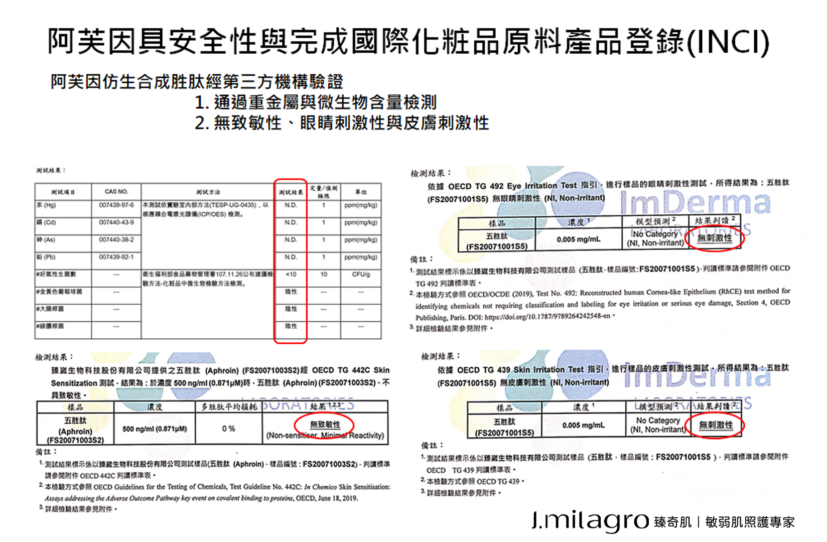 #Jmilagro#臻奇肌#敏弱肌照護專家#臻崴生技#奇肌胜肽#Skin care#奇蹟#發炎#產品登錄