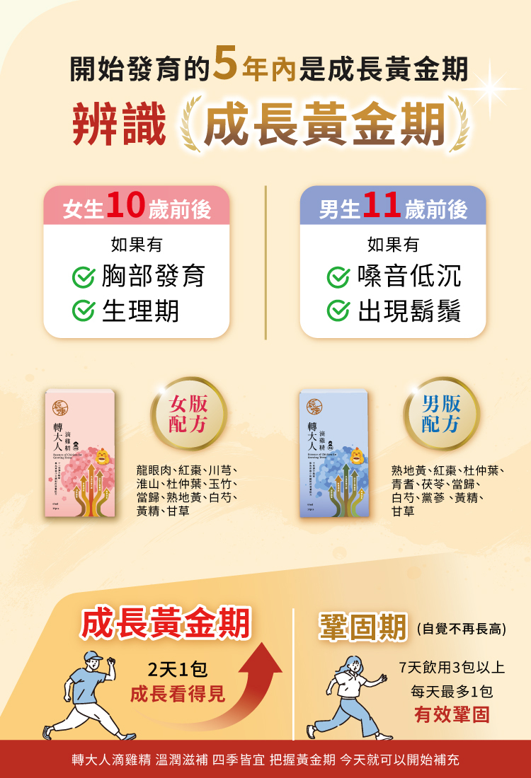 青春期5年內是成長關鍵