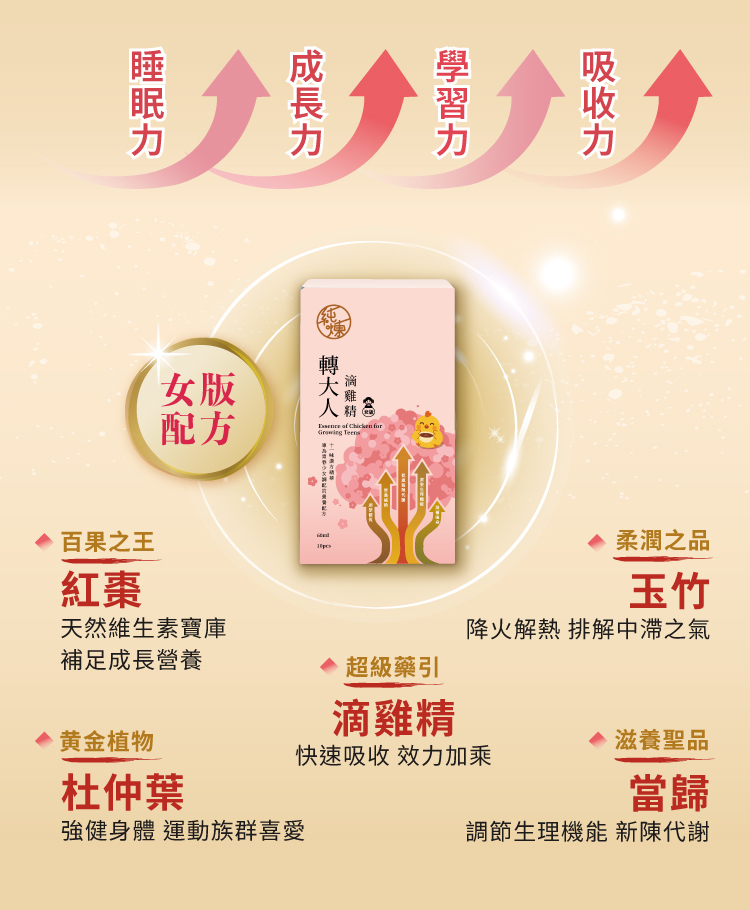 轉大人滴雞精加入monde selection 以及SNQ國家生技獎的滴雞精