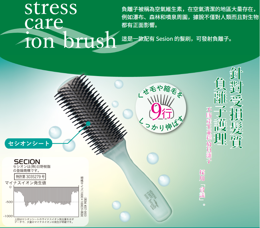 Vess SI-1000 Stress Care Ion Brush