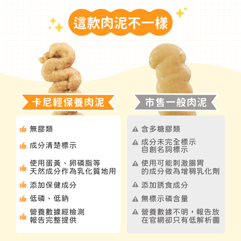 這款肉泥不一樣