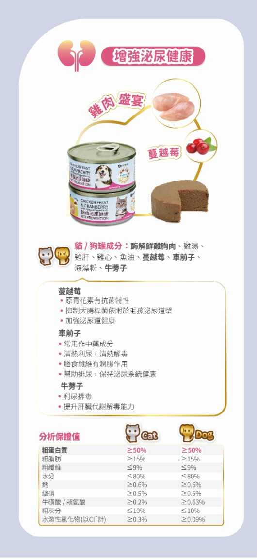 SUPERCAN 保健罐罐系列 (狗) - 增強泌尿健康（雞肉盛宴+蔓越莓 ) - 食用到期日 : 2026年11月20日 [近期貨品]
