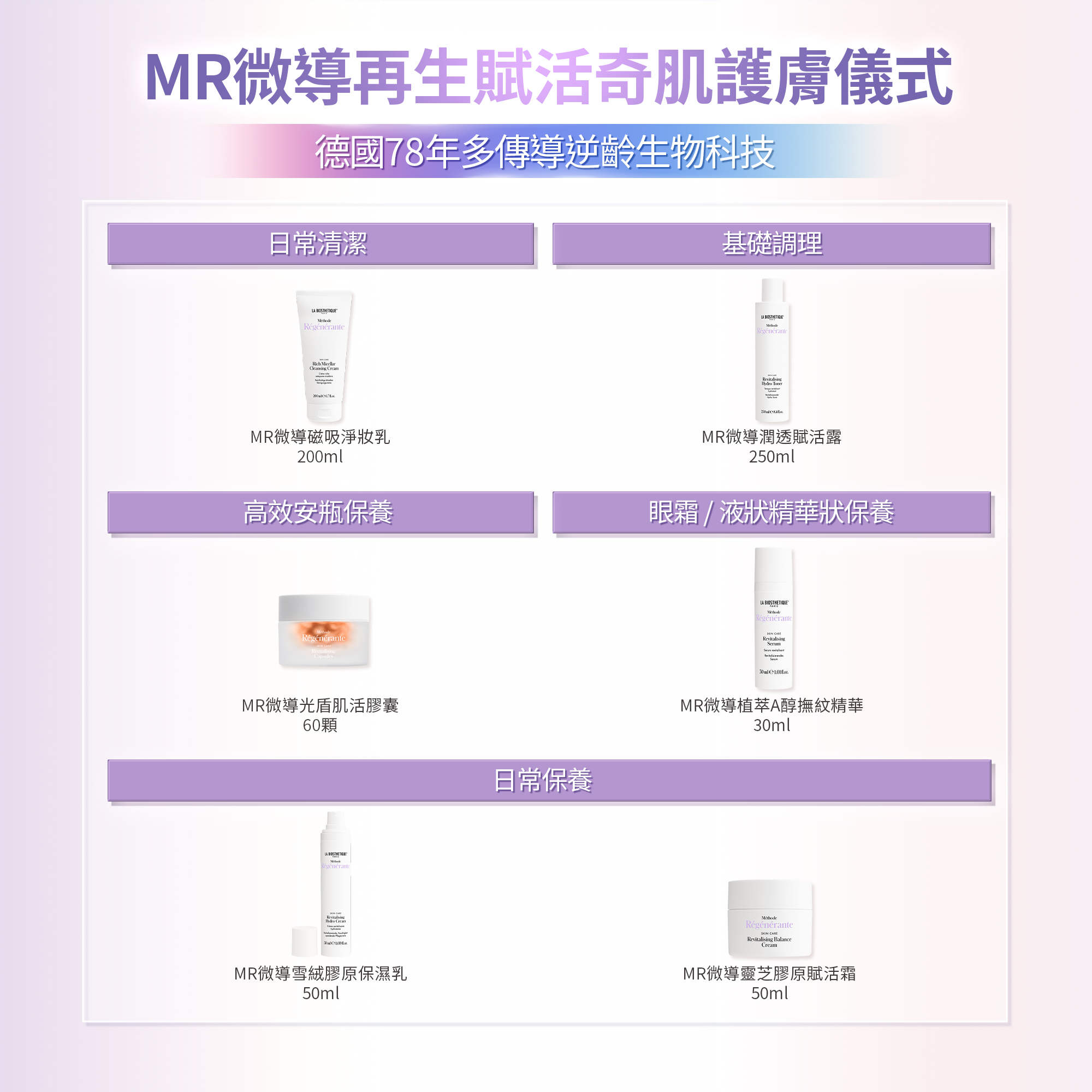 微導再生賦活奇肌