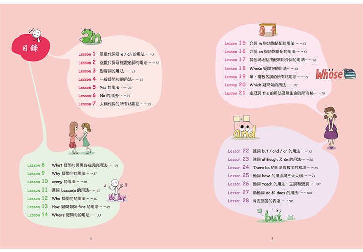 用思維導圖速記小學生英語語法