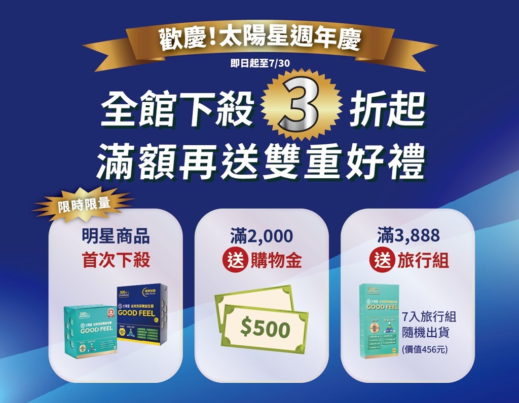 太陽星全效克菲爾益生菌3週年慶，限時優惠，千萬別錯過。