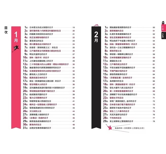 寫給中小學生的圖說日本史：一天一頁，三分鐘讀懂歷史上的今天