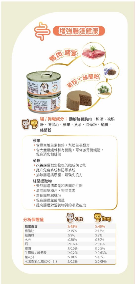 SUPERCAN 保健罐罐系列 (狗) - 增強腸道健康（鴨肉盛宴+菊粉+絲蘭粉) - 食用到期日 : 2026年11月20日 [近期貨品]