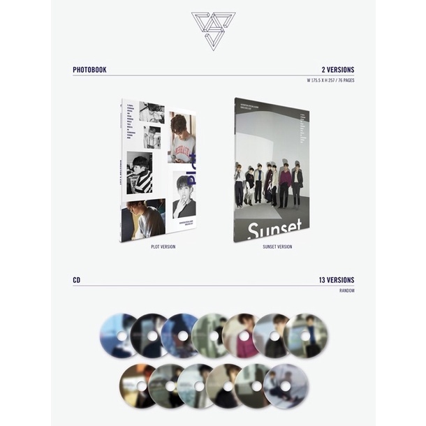 仙女樹🌟 SEVENTEEN  - 『DIRECTOR'S CUT』特別專輯