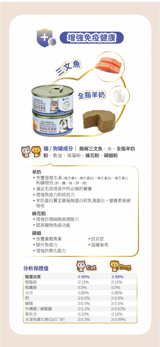 SUPERCAN 保健罐罐系列 (狗) - 增強免疫健康 (三文魚+全脂羊奶) - 食用到期日 : 2026年11月20日 [近期貨品]