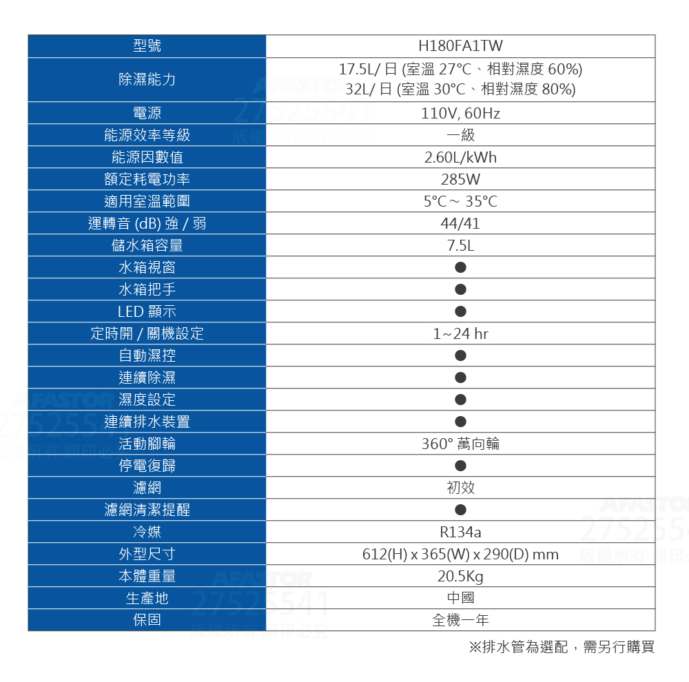 Haier海爾一級省電能效 除濕機 日除濕18公升(H180FA1TW)規格