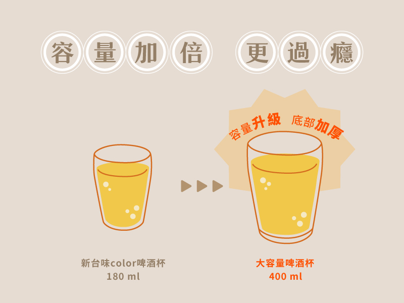 好玻玻璃杯客製