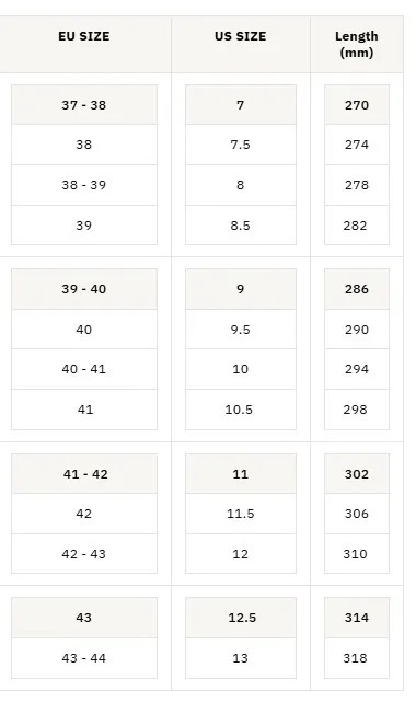 【預購】Dockers Fisherman G072112 男裝包頭涼鞋