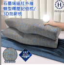 [TW] HILTON Graphene pressure relief butterfly-shaped memory pillow 3D anti-snoring pillow, B0042 (TH27)