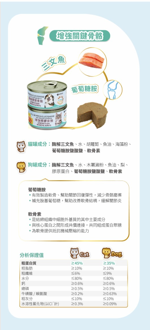 SUPERCAN 保健罐罐系列 (狗) - 增強關鍵骨骼 (三文魚盛宴+葡萄糖胺) - 食用到期日 : 2026年11月20日 [近期貨品]