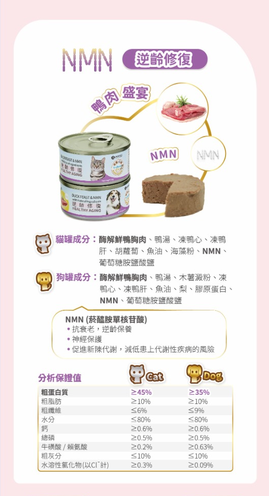SUPERCAN 保健罐罐系列 (狗) - 逆齡修復（鴨肉盛宴+NMN) - 食用到期日 : 2026年11月20日 [近期貨品]