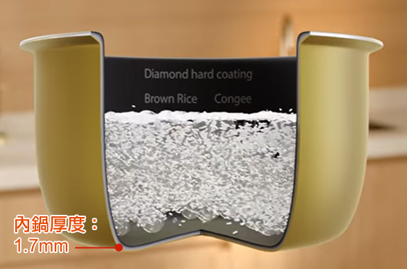 自取減$200 ｜Panasonic - Diamond "Kamado" Induction Heating Warm Jar (1.0L) SR-FC108