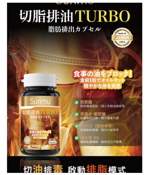 日本Surimu 切脂排油TURBO 60粒