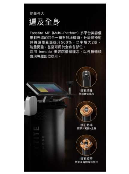 Silk'n Facetite MP 多平台射頻美容儀（兩年保養） 香港行貨