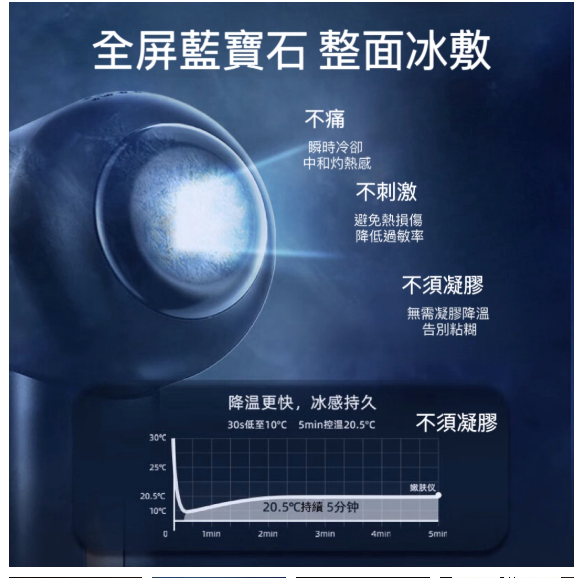 JOVS Blacken MAX 全模式黑金牛奶光嫩膚儀（一年保養）