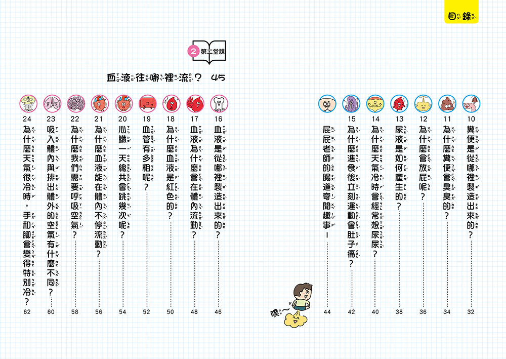 人體先生圖鑑【器官小老師帶你認識身體奧祕】