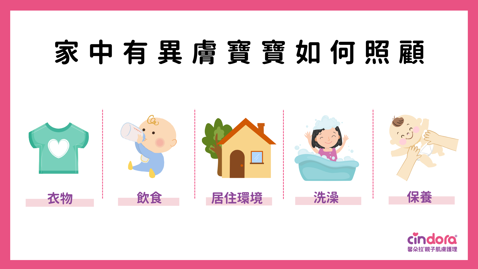 家中有異膚寶寶如何照顧