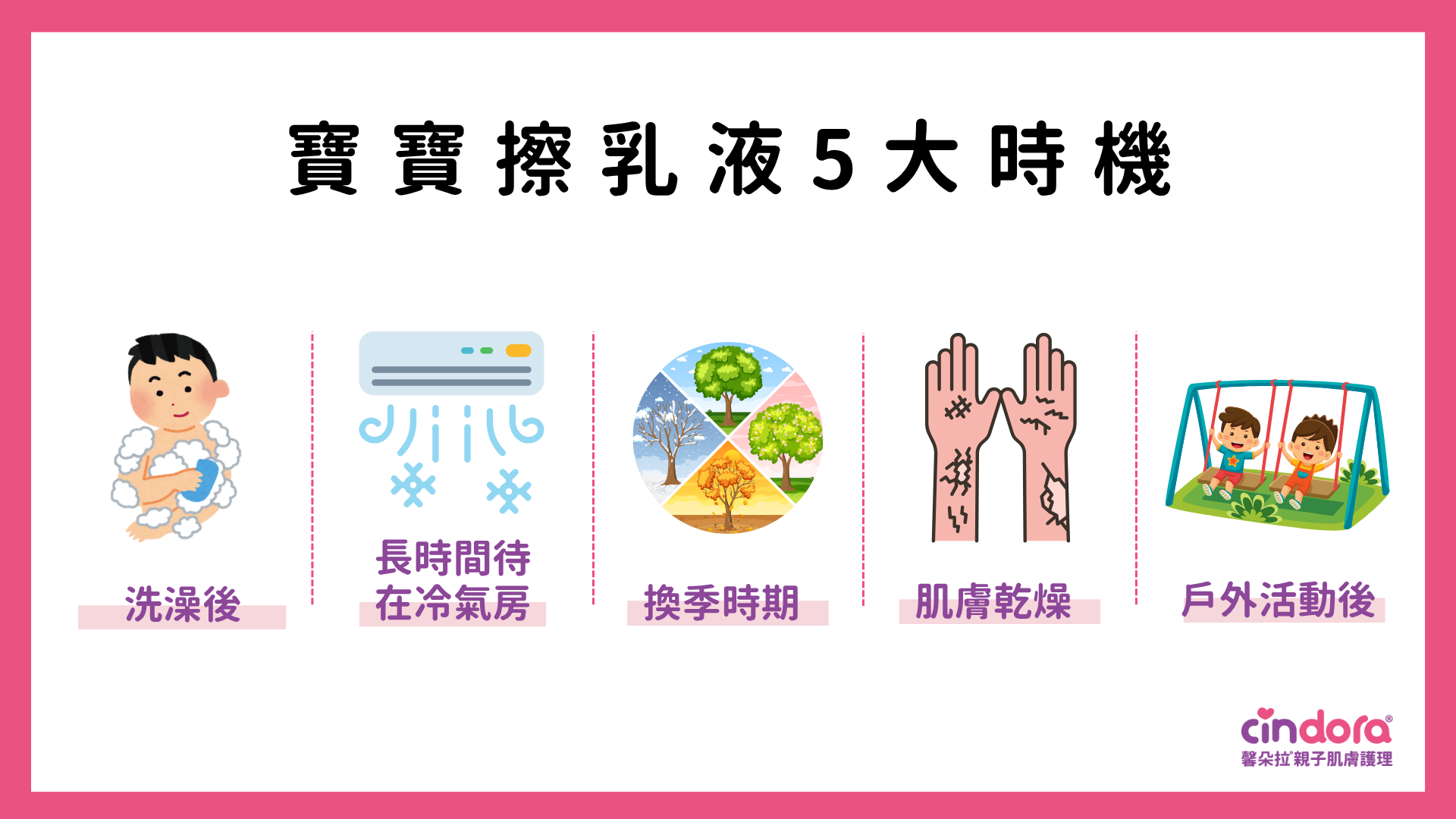寶寶擦乳液5大時機