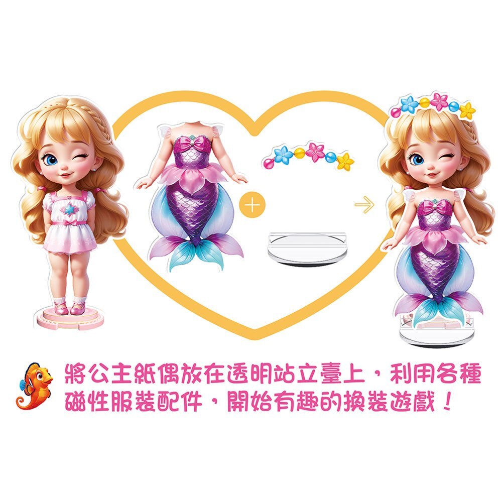 人魚公主磁性換裝遊戲【18個換裝磁性貼+1個公主厚紙偶+1個公主站立臺】