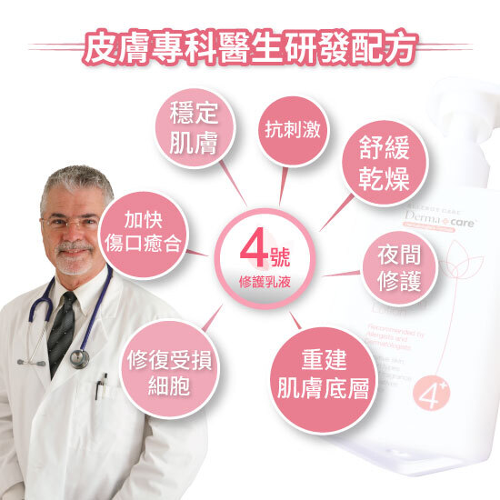 Derma+care 4+修護乳液產品圖
