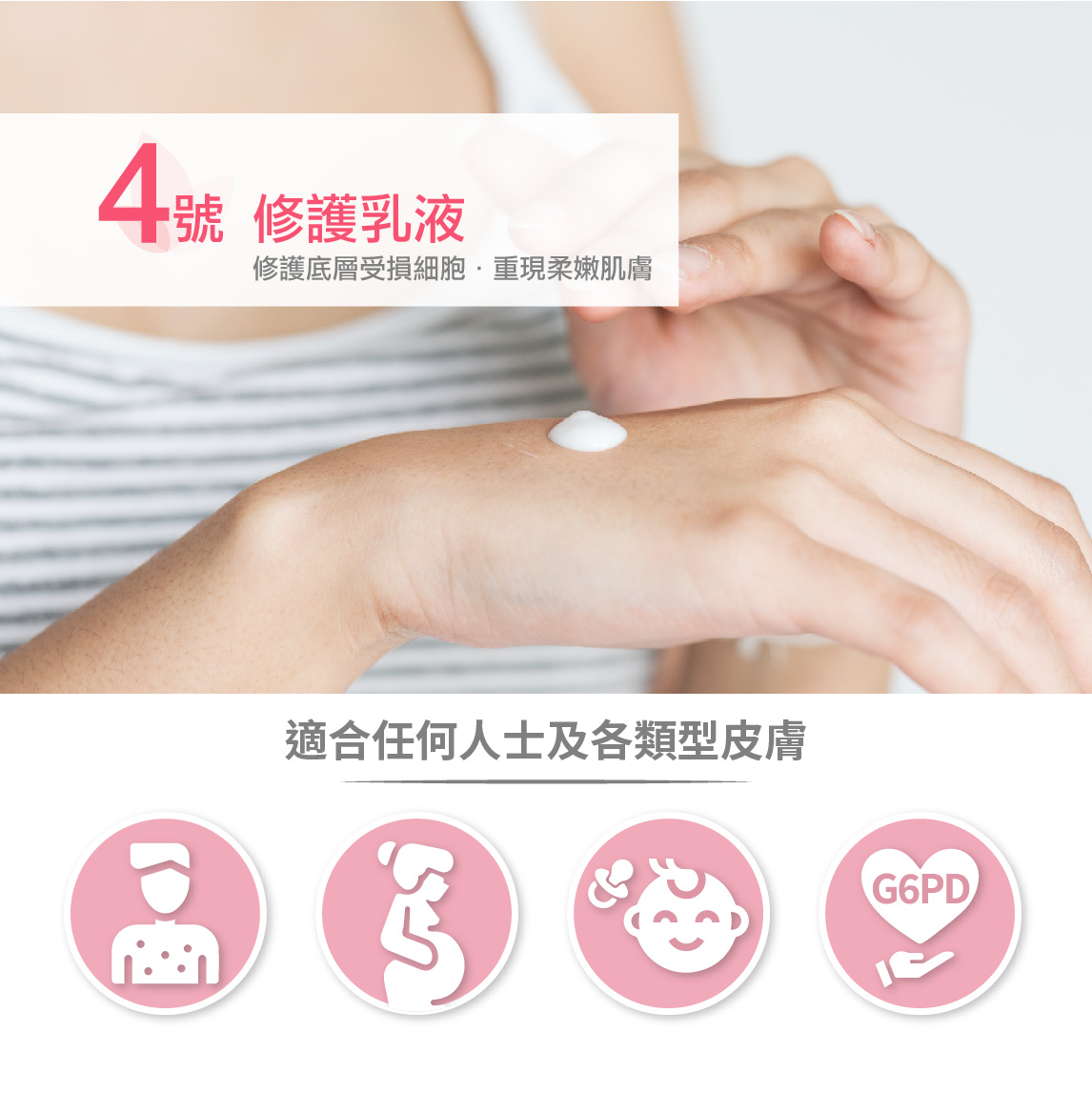 產品使用說明圖